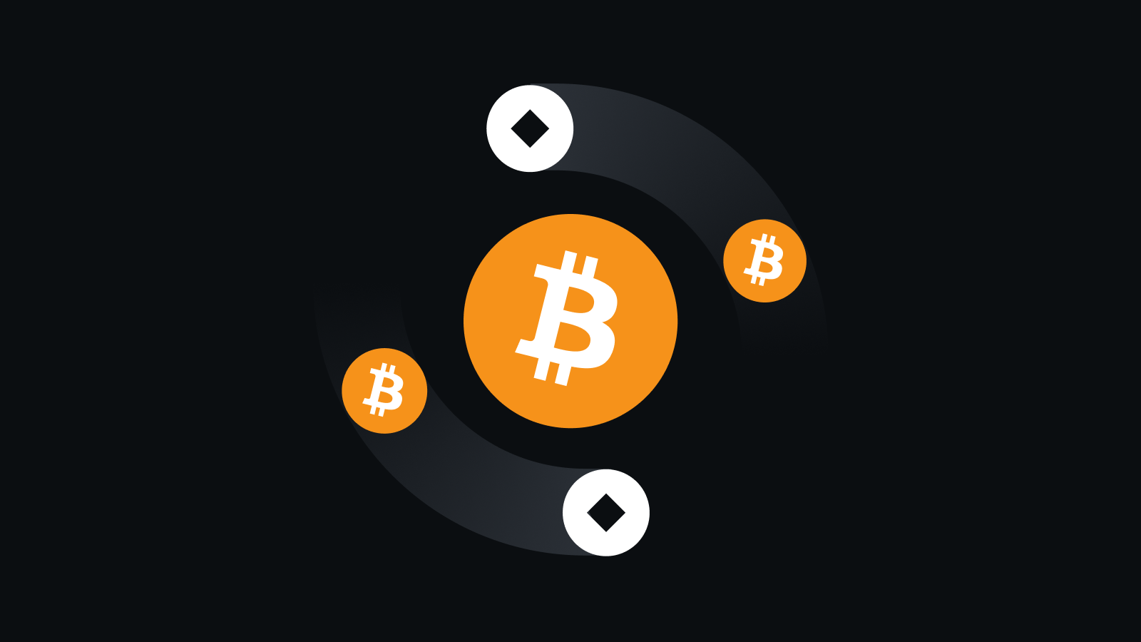 智能交易，安全可靠